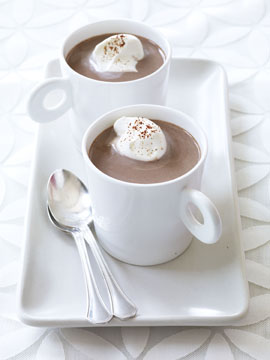 recipe_c_mexican_hot_choc